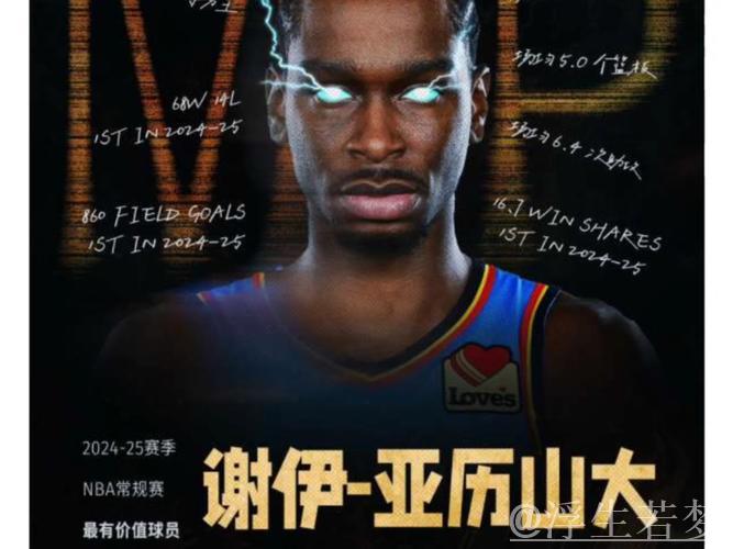 亚历山大展现MVP风采 雷霆追平系列赛 亚历山大展现MVP风采 雷霆追平系列赛